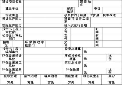 建設項目環境保護設施竣工驗收監測技術要求（試行）及其與環保工程設計施工的協同