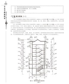 施工圖識讀如此簡單 建筑施工圖設計正誤案例對比與廢水工程治理實踐